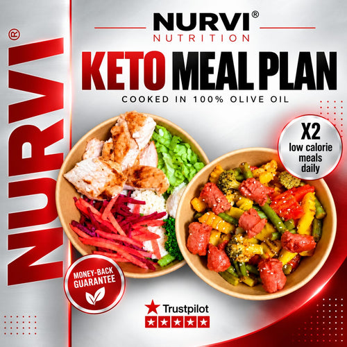 Keto Meal Plan | Chief Prepared & Deititian Approved Meal Plan