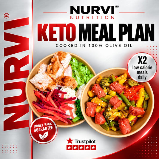 Keto Meal Plan | Chief Prepared & Deititian Approved Meal Plan
